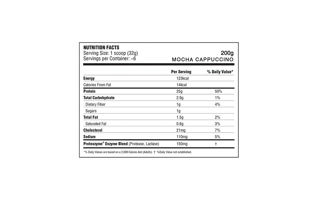Procel 100% Whey Pro-Standard Mocha Cappuccno Flavor   Pack  200 grams